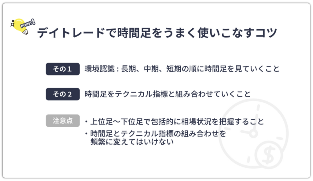 デイトレードで時間足を上手く使いこなすコツ