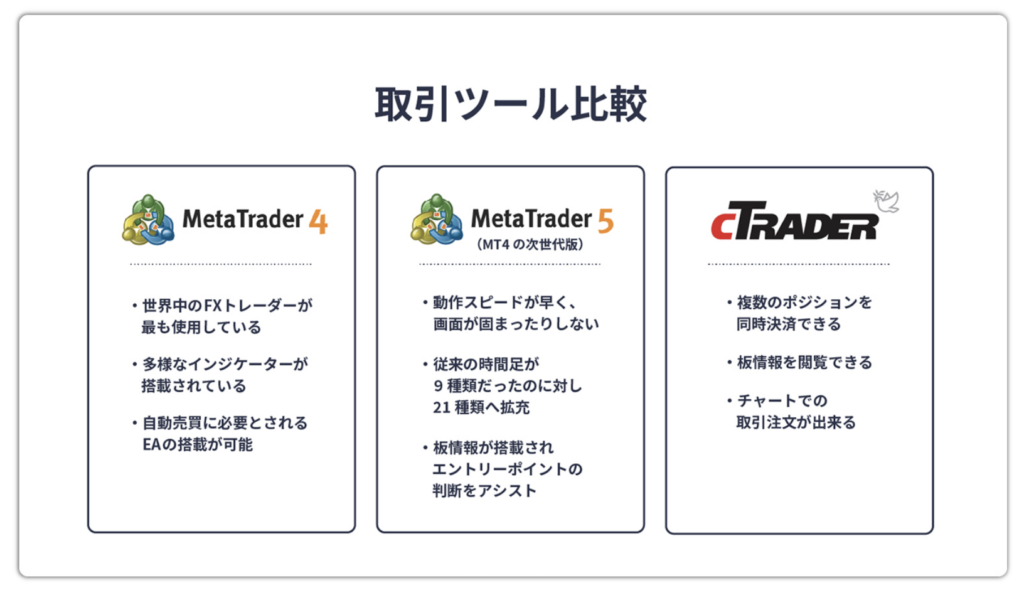 取引ツール比較図