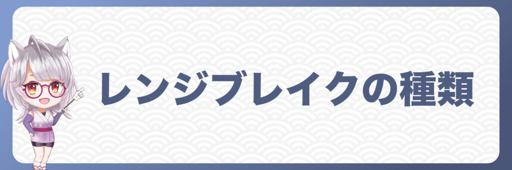 FXにおけるレンジブレイクの種類