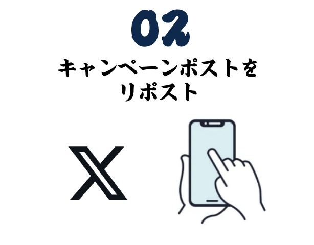 キャンペーンポストをリポスト