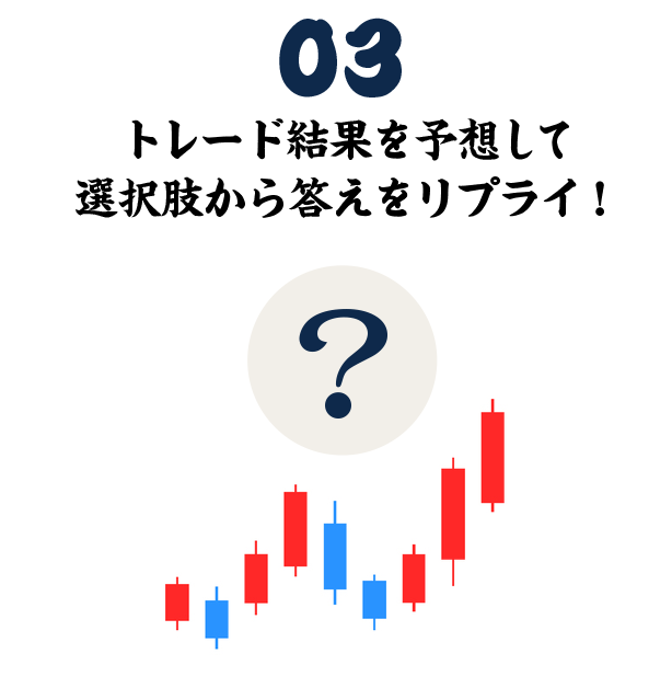 トレード結果を予想して選択肢の中から答えを選んでリプライ